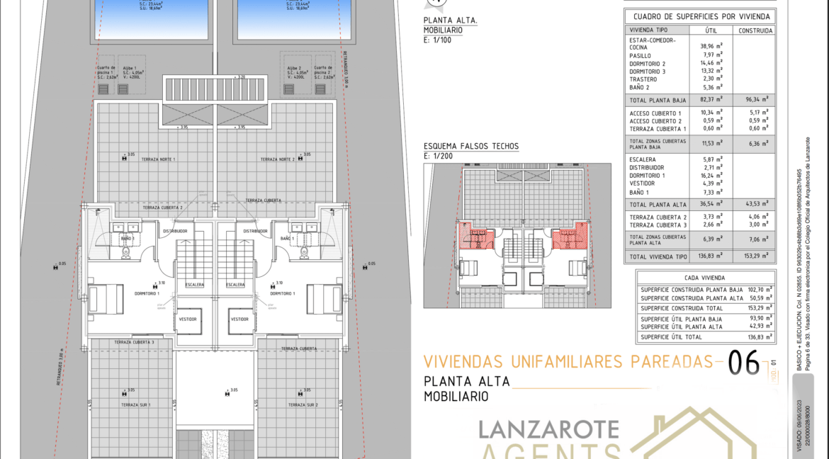 Tahiche - Lanzarote Agents 0000