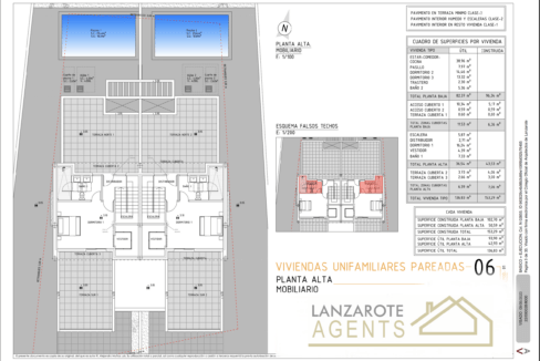 Tahiche - Lanzarote Agents 0000