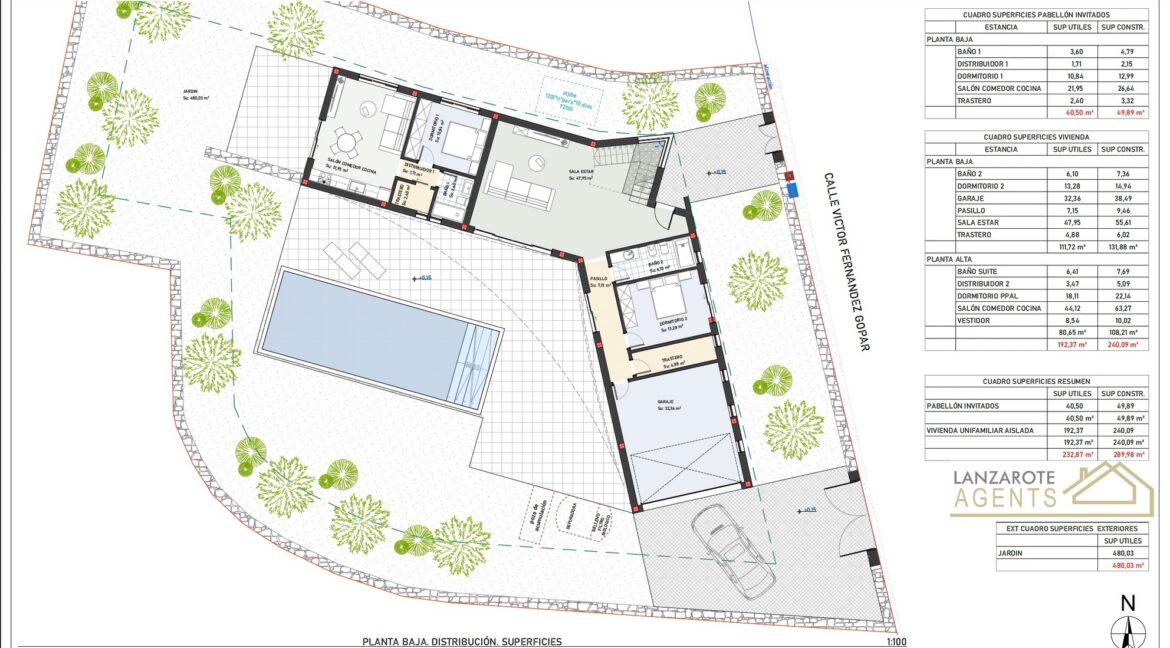 Las Breñas - Lanzarote Agents 0000 2