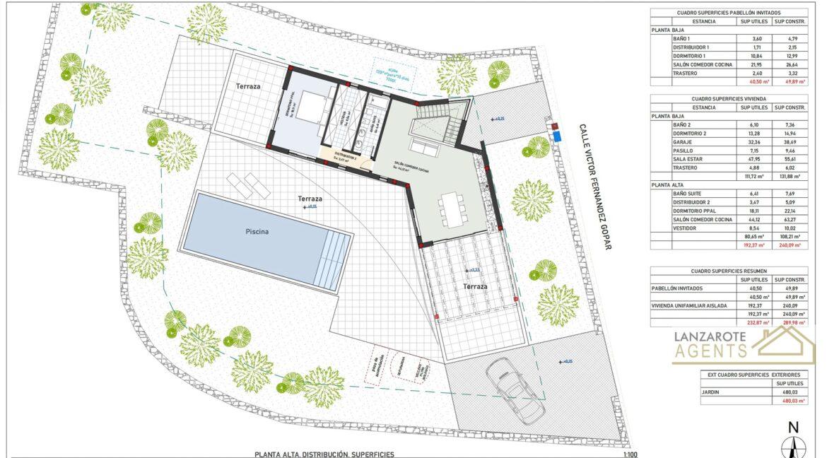 Las Breñas - Lanzarote Agents 0001 2