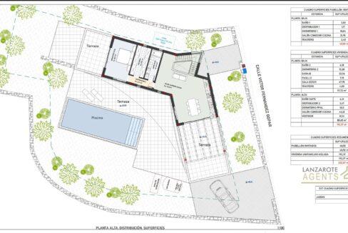 Las Breñas - Lanzarote Agents 0001 2